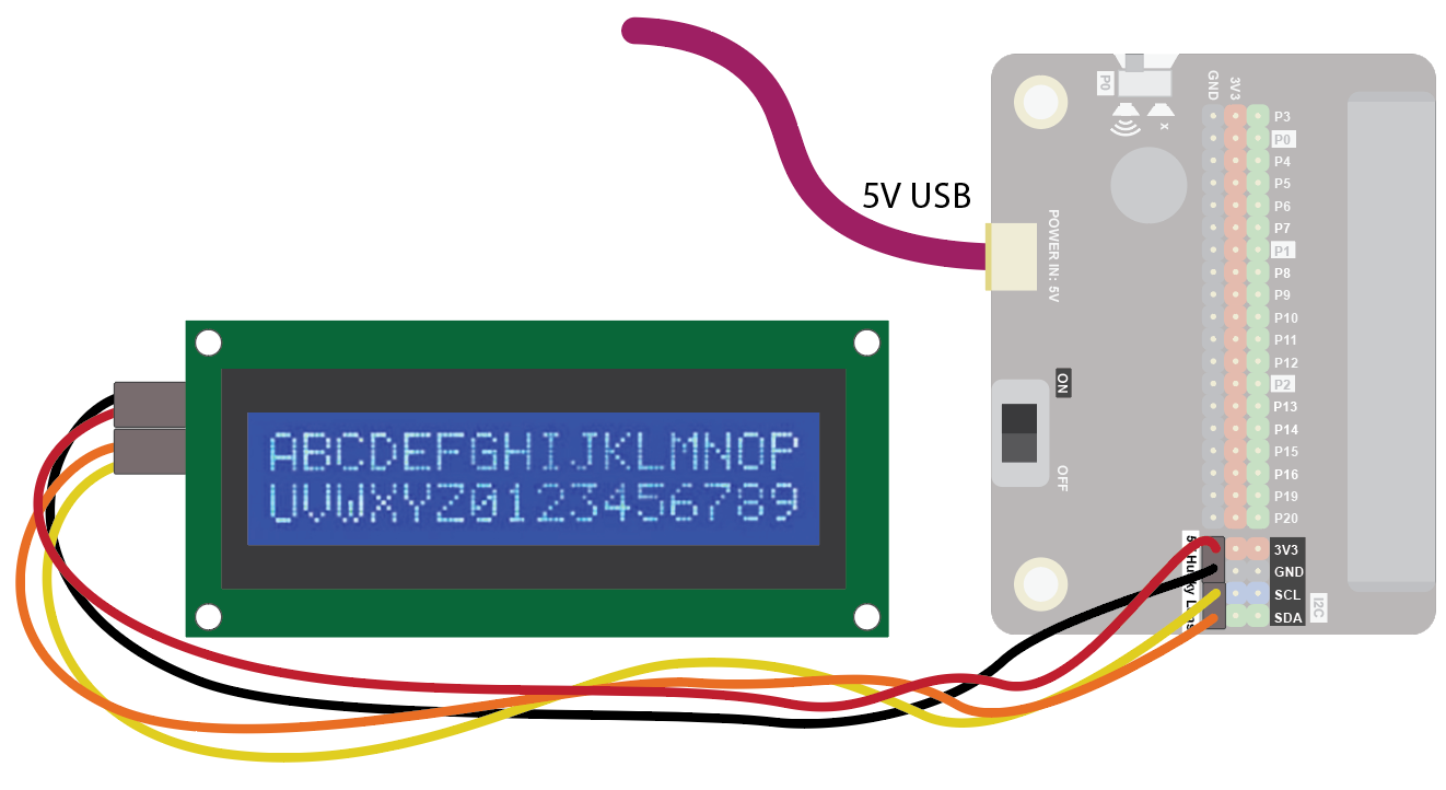Wiring edge