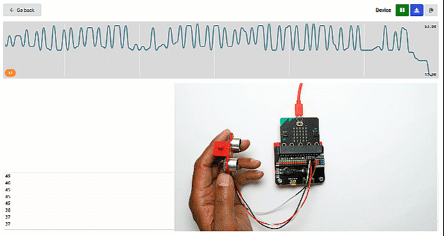 Ultrasonic