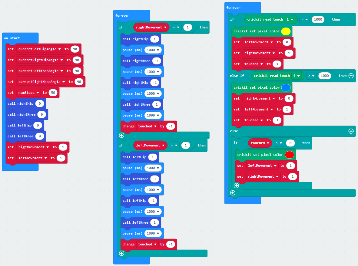 Finished code