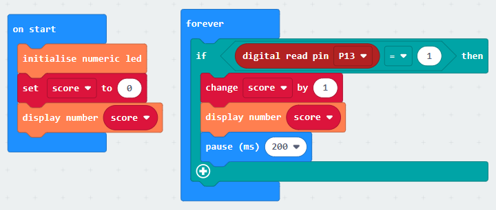 Code score