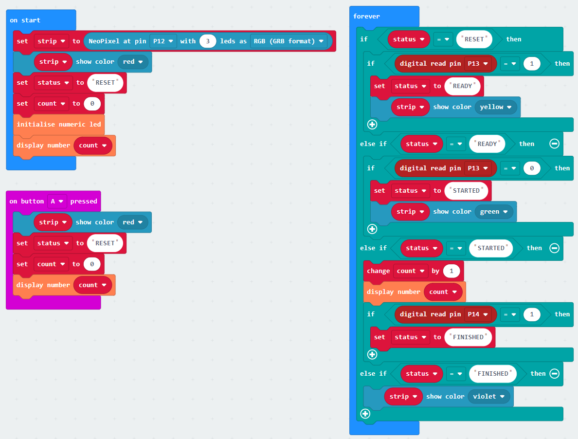 Complete code