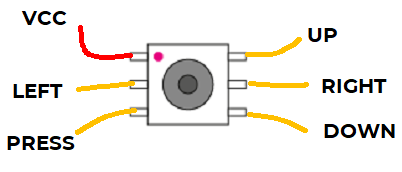 Wiring